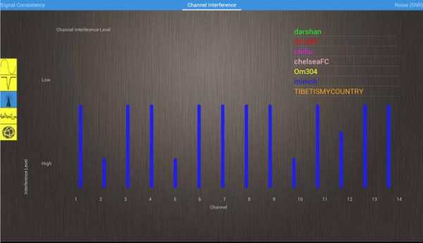 Wifi Analyzer screenshot 13