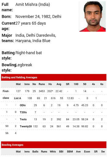 CricGully- Mobile Live Cricket Score screenshot 3