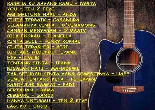 Kumpulan Lagu Band dan Pop Indo Terpopuler Th 2000 screenshot 3