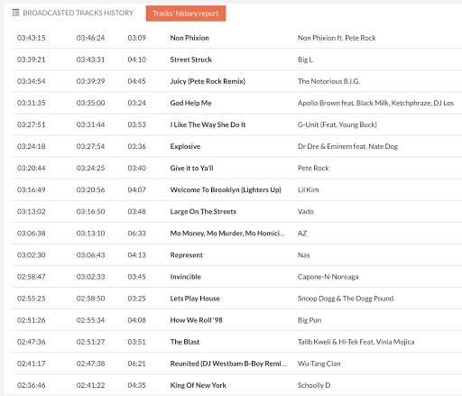 I AM OLD SCHOOL RADIO screenshot 8