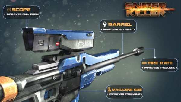 Sniper Killer : Headshot screenshot 2