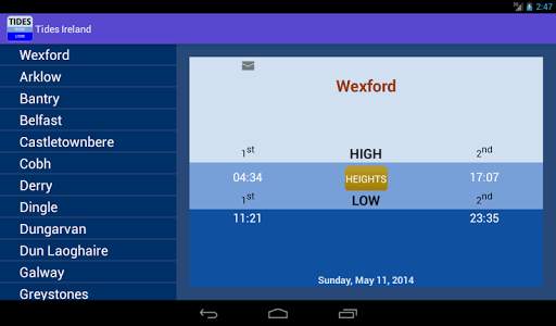 Tides Ireland screenshot 9