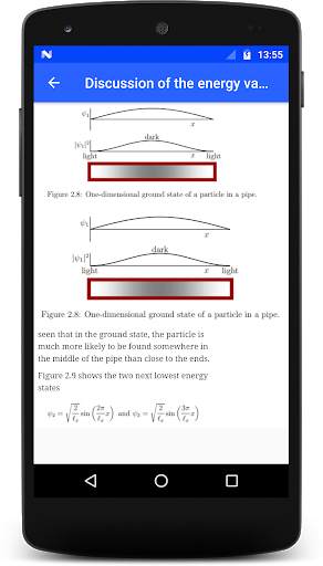 Quantum Mechanics screenshot 3