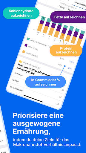 MyFitnessPal: Kalorienzähler screenshot 2