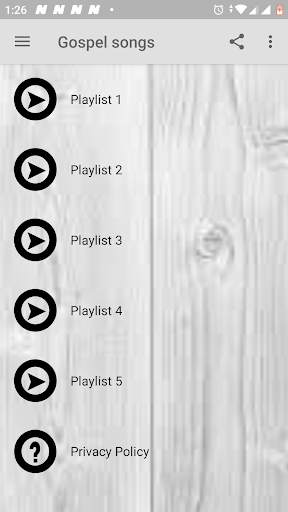 Best Igbo Gospel songs screenshot 2