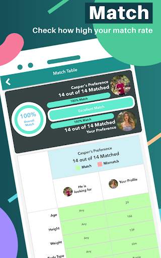 TrulyRussian - Russian Dating App screenshot 20