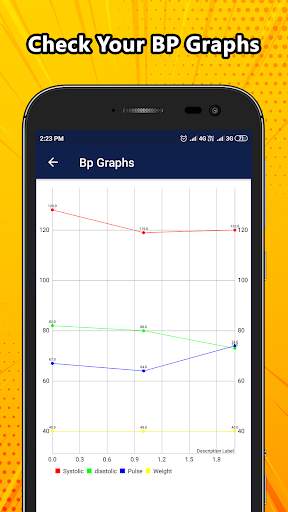 BP Check Info App screenshot 4