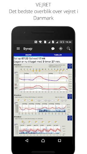 Weather From DMI and YR screenshot 2