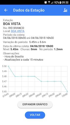 CAER Mobile screenshot 2