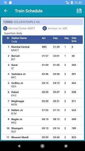 NTES - for RAIL SAARTHI screenshot 4