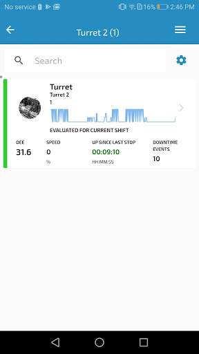 Mobile Portal for Col-Met screenshot 3