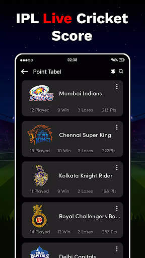 Live Ipl Score - Cricket Score screenshot 2