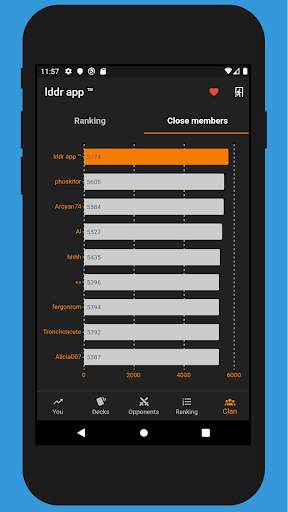 Lddr - Clash stats for ladder screenshot 8
