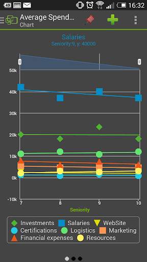Multipeers Mobile screenshot 5