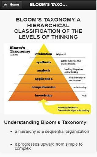 Critical Thinking and Reflective Practices скриншот 1