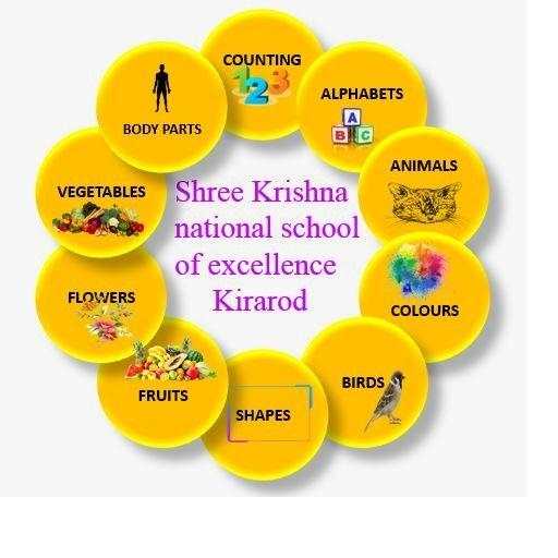SKNSE Kids Learning App 1.1