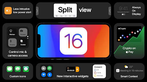 Launcher iOS 16 screenshot 5