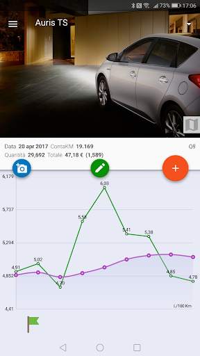IlPieno2: Manutenzione auto & Prezzi carburante screenshot 1