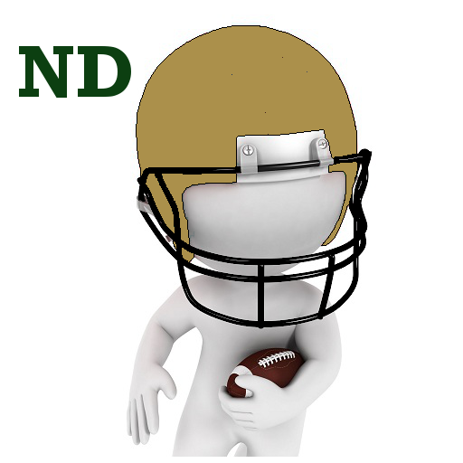 Football News - Notre Dame Edition icon