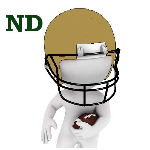 Football News - Notre Dame Edition 1.26