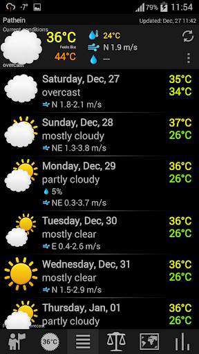 Weather ACE Icon Set Pack screenshot 5