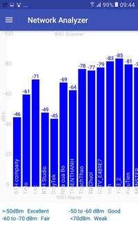 Wifi Analyzer screenshot 5