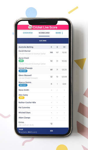 Cricket Live Score 2020 screenshot 5