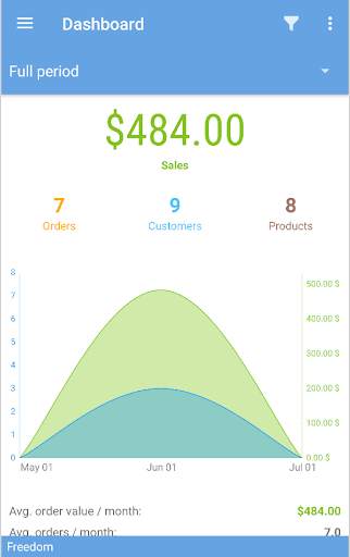 VirtueMart Mobile Assistant screenshot 1