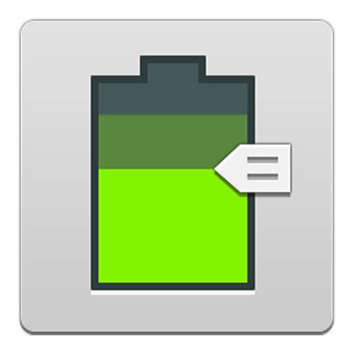 Power Sharing 1.4.4