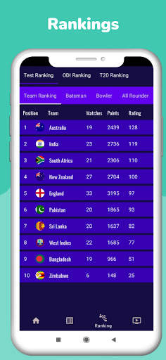 IND VS AUS- Live Cricket Score screenshot 4
