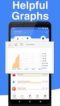 Mobile Data - Monitor Usage, Compress, and Save! screenshot 5