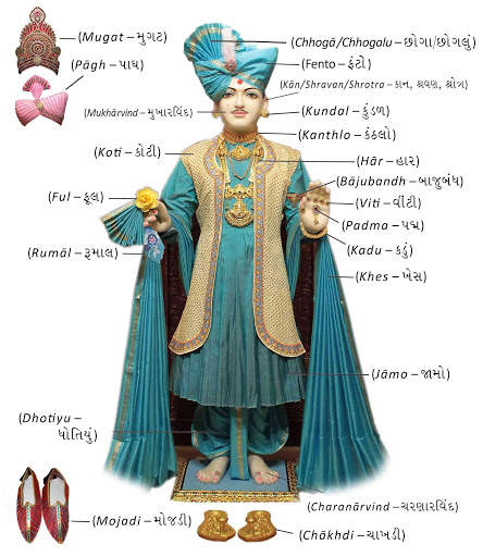 Vachanamrut Word Search App screenshot 2
