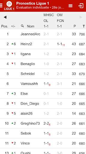 Kicktipp - Pronostics football et rugby entre amis screenshot 4