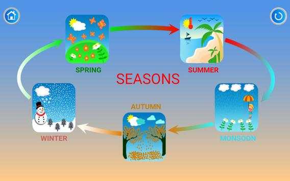 PreKG Pal : Learning App - Nursery, KG & Preschool screenshot 15
