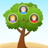 Family Life Tree: My Heritage