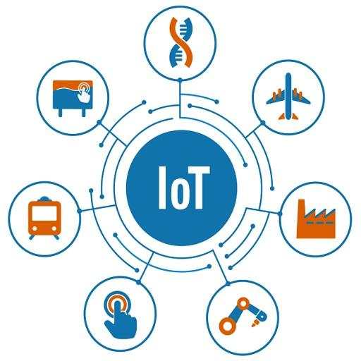 Aurdino IoT 2 تصوير الشاشة