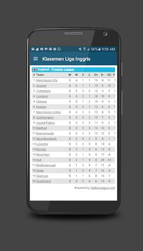BOBE - Bola Dalam Berita screenshot 8