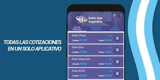 Dólar App Argentina screenshot 1
