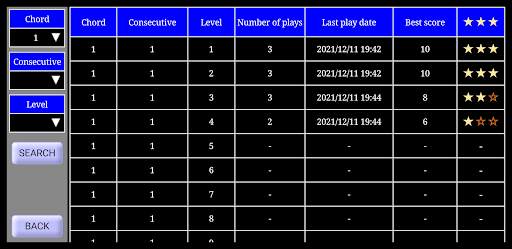 Perfect Pitch Training screenshot 3