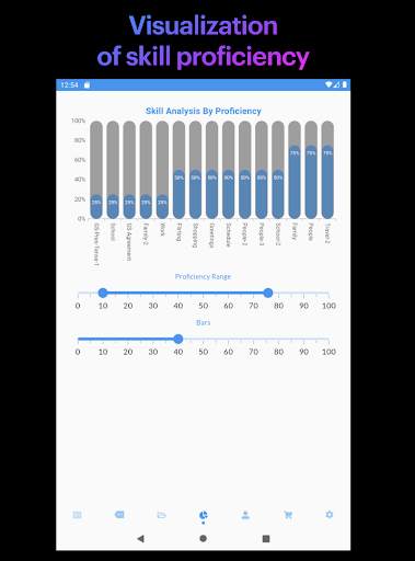 Ultimate Tracker for Duolingo! screenshot 15