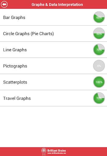 ACT Math : Data Analysis Lite screenshot 10
