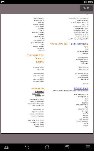 Tu Bishvat - Seder, songs etc. screenshot 10