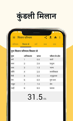 एस्ट्रोसेज कुंडली: राशिफल स्क्रीनशॉट 3