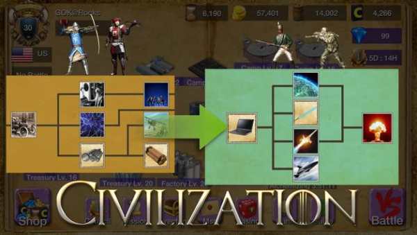 Dominations Total Conquest screenshot 5