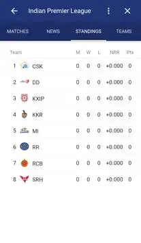 CrickBuzz स्क्रीनशॉट 3