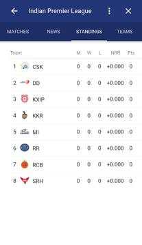 CrickBuzz screenshot 3