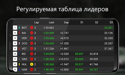SIM Dashboard скриншот 7