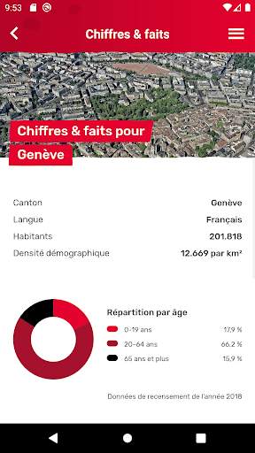 Localcities: L'app de commune screenshot 6