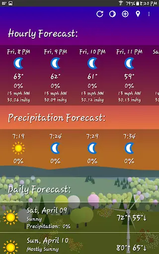What The Forecast screenshot 12