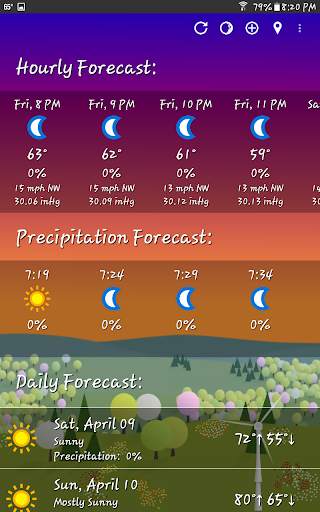 What The Forecast скриншот 12